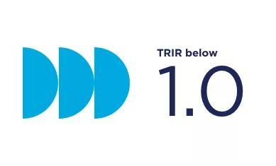 Total Recordable Incident Rate